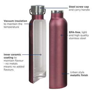 
            
                Load image into Gallery viewer, Lilac 600ml - Rolling Stone Reusable Water Bottle
            
        