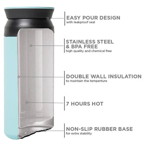 
            
                Load image into Gallery viewer, Cafe Reusable Coffee Flask - Sky 350ml
            
        