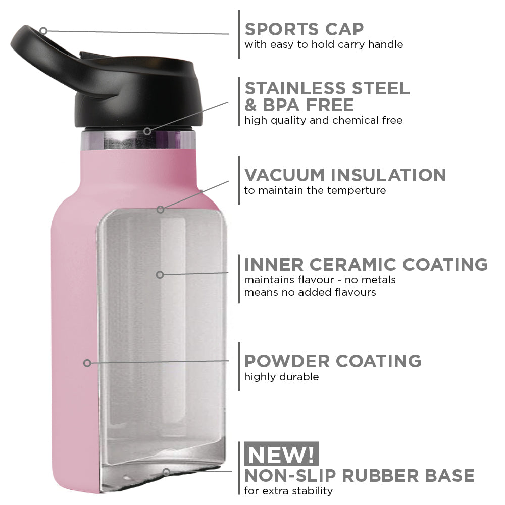 
            
                Load image into Gallery viewer, Sport 350ml - Pink
            
        