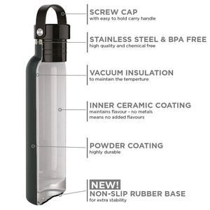 Sport Reusable Water Bottle - Black 600ml