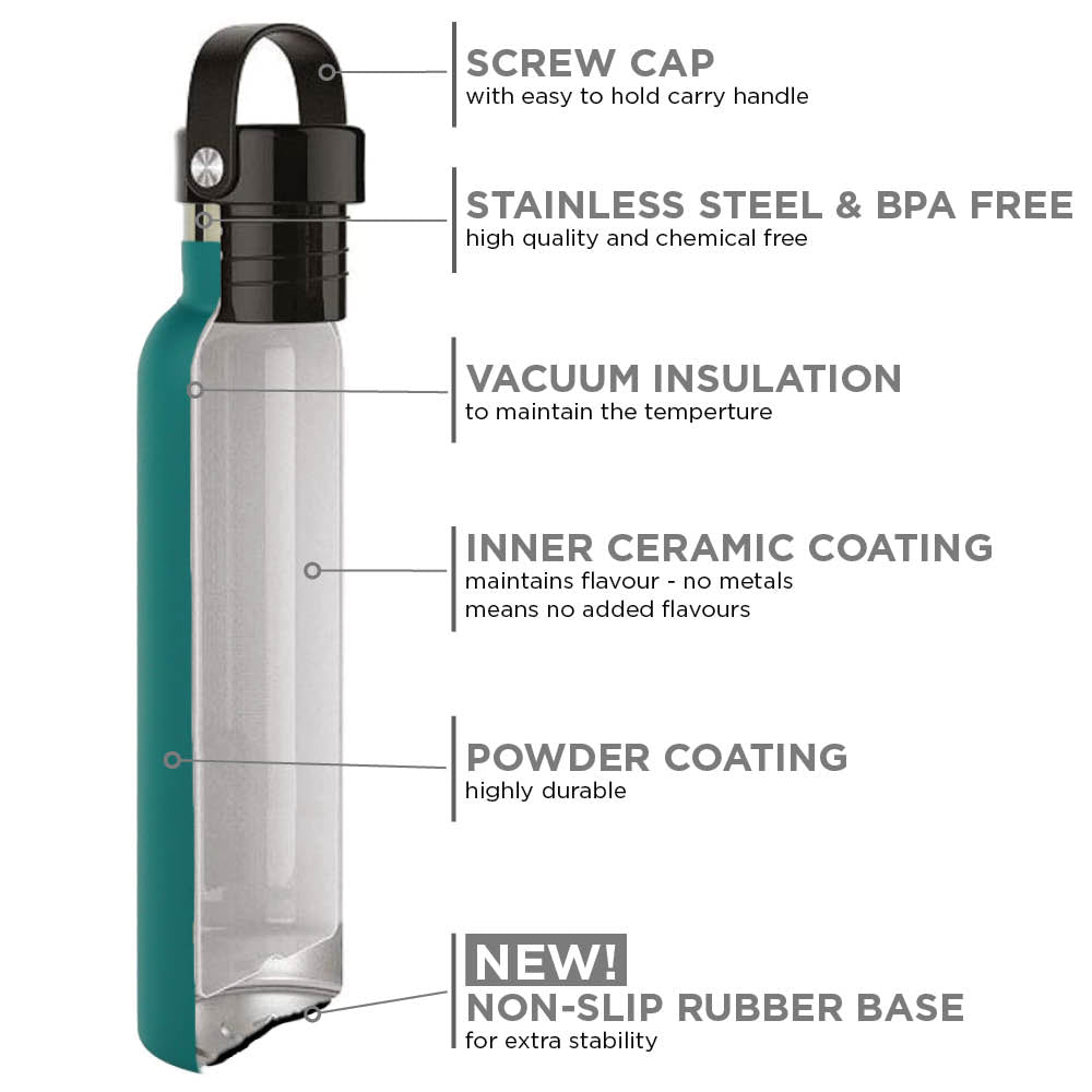 Sport Reusable Water Bottle - Emerald 600ml