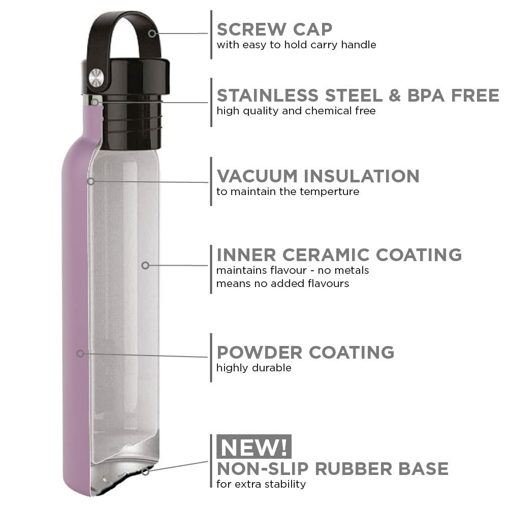 Sport Reusable Water Bottle - Lilac 600ml