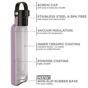 
            
                Load image into Gallery viewer, Sport Reusable Water Bottle - Lilac 600ml
            
        
