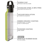 Sport Reusable Water Bottle - Lime 600ml