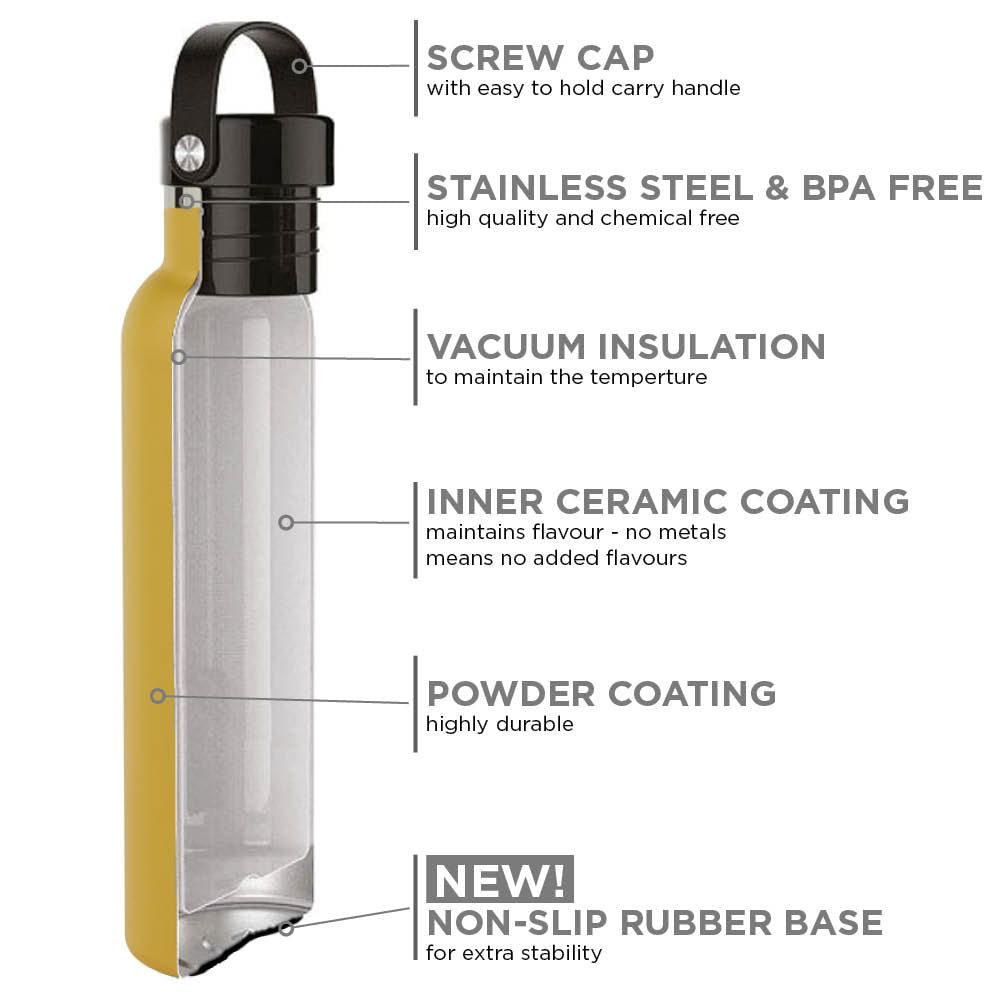 Sport Reusable Water Bottle - Mustard 600ml