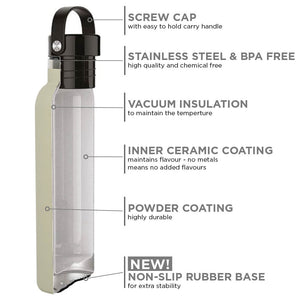 
            
                Load image into Gallery viewer, Sport Reusable Water Bottle - Sage 600ml
            
        