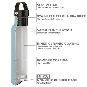 Sport Reusable Water Bottle - Sky 600ml